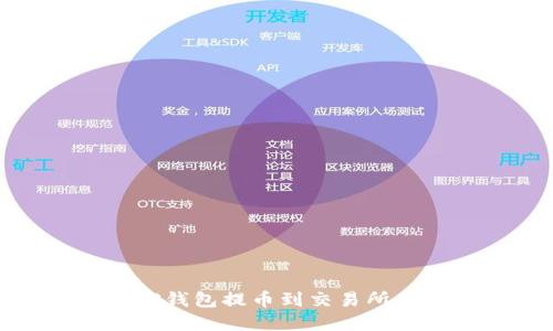 如何选择TP钱包提币到交易所的最佳通道