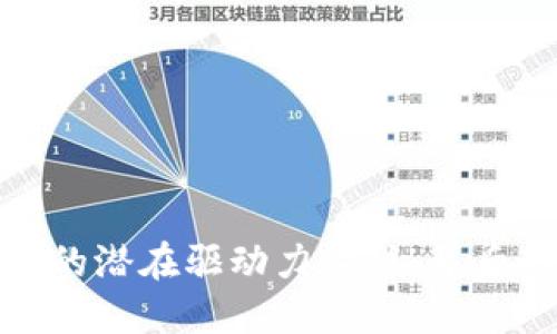数字货币交易的潜在驱动力：揭秘背后的动因与机制