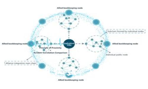 探索最新数字货币收盘：了解市场动态与趋势