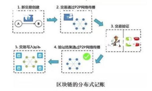 数字通证是数字货币类吗？

数字货币和数字通证这两个术语在现代金融领域中经常被提及。有许多人可能会将它们混淆，或者在理解它们的本质时感到困惑。那么，数字通证到底是否属于数字货币的类别呢？为了更好地理解这一问题，我们将从几个方面进行详细探讨。

一、数字货币与数字通证的定义

首先，让我们明确这两个术语各自的定义。数字货币，简单来说，就是以数字形式存在的货币，它的价值通常是由特定的政府或机构支持的。例如，比特币（Bitcoin）和以太坊（Ethereum）就是最为知名的数字货币。数字货币的核心在于其去中心化的特性，利用区块链技术记录交易，并且通常用于支付或作为价值的交换媒介。

而数字通证（Token）则是一个更广泛的概念。数字通证可以被视为在区块链上发行的一种数字资产，它可以代表不同的权利或资产，包括但不限于货币、资产份额、投票权、使用权等等。数字通证的种类繁多，可以分为多种类型，比如功能性通证（Utility Tokens）、证券型通证（Security Tokens）等。因此，数字通证并不一定是货币，它更像是数字资产的一种表现形式。

二、数字通证与数字货币的区别

虽然数字通证和数字货币都是基于区块链技术，但二者之间有着显著的区别。首先，数字货币的主要功能是作为支付手段，而数字通证则可以用来实现多种功能。例如，一些功能性通证可以用于购买特定服务或产品，而证券型通证则可能代表公司对投资者的权益。

其次，从法律的角度来看，数字货币通常被视为货币或金融资产，而数字通证的法律地位则要复杂得多。根据各国的不同法规，数字通证的分类和监管可能会千差万别。一些国家将某些数字通证视为证券，必须遵循证券法的规定，而另一些国家则对它们采取相对宽松的监管政策。

三、数字通证的功能和应用场景

数字通证的多样性使其在各个领域都有巨大的应用潜力。例如，在金融行业，证券型通证的出现为投资者提供了新的融资方式，可以让小型企业更容易获得资金。而在互联网领域，功能性通证允许用户使用特定的平台服务，比如游戏的道具购买、内容的付费访问等等。

此外，数字通证在促进去中心化金融（DeFi）和非同质化代币（NFT）等新兴市场中也发挥着重要作用。通过数字通证，实现了更为灵活和便捷的交易方式，让人们能够在更广泛的范围内使用和交易数字资产。

四、数字通证与数字货币的未来趋势

随着技术的不断进步和法律框架的逐渐完善，数字通证和数字货币的未来将更加明朗。越来越多的企业和组织开始认识到数字通证的潜力，不仅仅是为了创造新的投资机会，还可以提升用户体验和增加用户黏性。

同时，随着全球经济向数字化转型，数字货币的使用也越来越普遍。越来越多的商家开始接受数字货币作为支付手段，这不仅仅是简单的技术革新，更是消费模式和生活方式的变革。

五、总结：数字通证与数字货币的关系

综上所述，数字通证虽然与数字货币有着密切的关系，但二者并非同一概念。数字通证是一个更为广泛的术语，它可以是数字货币的一种形式，但同时也具有其他多种功能。因此，了解这两者的区别，对于我们更好地理解现代金融趋势和科技发展至关重要。

相关问题

问题一：数字通证的法律规定是什么？

在不同的国家和地区，数字通证的法律地位可能会有所不同。有些国家对数字通证采取严格的监管政策，特别是那些被视为证券型通证的项目，通常需要遵循证券法规定。而在另一些国家，数字通证可能被视为商品或财产，因此适用的法律框架会大不相同。

例如，在美国，证券交易委员会（SEC）会对涉嫌证券型通证进行监管，而在欧盟，欧盟委员会则推出了针对加密资产的一系列法规，以确保消费者的保护和市场的稳定。而在某些发展中国家，相关法律仍在探索和制定中，导致监管环境相对宽松。

问题二：未来数字通证可能出现的新趋势是什么？

随着区块链技术的不断发展和应用场景的广泛扩展，数字通证的未来将充满可能性。未来，我们可能会看到更多创新的数字通证模型，它们会带来更为灵活的资产管理和资本运作方式。例如，随着DeFi（去中心化金融）的不断走红，许多新型的贷款和投资机制将会被开发出来，让数字通证的使用方式不断变革。

此外，非同质化代币（NFT）的兴起则显示出数字通证在艺术、收藏品甚至游戏产业中的巨大潜力。数字通证不仅意味着价值的转移，更代表了文化和创造力的表达，未来可能以更多形式融入我们的生活。

通过以上分析，我们可以更清晰地理解数字通证与数字货币之间的关系，也能更好地把握未来数字经济的发展方向。希望这篇文章能够帮助你更深入地理解这一领域！