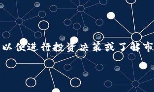 思考一个且的

在数字货币这个快速发展的领域，许多人都希望能够洞察到每年数字货币的排名情况，以便进行投资决策或了解市场动态。这样的一种需求促使我思考如何为这一主题设计一个吸引眼球且具有潜力的。

2023年全球数字货币排行榜：顶尖币种的深度分析