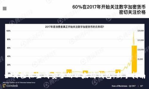 如何轻松生成安全的以太坊钱包：新手指南