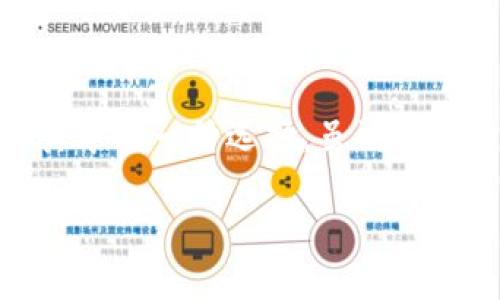 在逐渐数码化的时代，钱包不仅仅是用来存放现金和卡片的工具，而是我们日常生活中不可或缺的一部分。随着技术的发展，数字钱包的流行逐渐取代了传统的钱包。T P 钱包作为其中的一种选择，虽说使用方便、功能齐全，但有时由于语言问题，让许多用户感到困惑。那么，今天我们就来详细探讨一下“T P 钱包没有翻译”的话题，看看我们能如何更好地理解这一现象，并找到解决方案。

为何