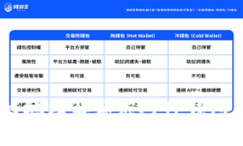 理解TP钱包转出HT的矿工费

在区块链技术的背景下，转账过程中的矿工费即为网络费用，是用户为了让交易能够被及时处理而支付的费用。特别是在使用TP钱包等数字货币钱包进行转账时，矿工费的高低会受到网络拥堵状况和每笔交易的复杂性影响。今天，我们将详细探讨在TP钱包中转出HT（Huobi Token）时需要支付的矿工费，以及影响矿工费用的相关因素。

什么是TP钱包和HT？

TP钱包是一款用户友好的数字资产管理钱包，支持多种加密货币的存储、交易及管理。而HT，或称Huobi Token，是由火币交易所发行的代币，用户可以利用HT进行交易所内的手续费折扣、投票及其他多种功能。随着区块链技术的普及和数字货币的流行，越来越多的人开始使用像TP钱包这样的工具来管理和兑换他们的数字资产。

转出HT需要的矿工费概述

在TP钱包中转出HT时，矿工费的具体数额可以根据多种因素而变化。一般来说，矿工费是用来奖励参与维护网络的矿工，以确保交易的确认。这些费用一般是依据交易的确认优先级来设定的。 

矿工费的主要影响因素

了解矿工费的结构，是进行有效资金管理的关键。以下是几个主要因素：

ul
    listrong网络拥堵情况：/strong当网络内每个人都在忙着进行交易时，矿工会提高他们的费用要求，以优先处理那些愿意支付更高费用的交易。/li
    listrong交易复杂性：/strong复杂的交易需要更多的计算资源，从而需要支付更高的矿工费。例如，涉及多个地址的交易通常会比简单的交易需要更高的成本。/li
    listrong当前的市场状况：/strong加密市场价格波动较大时，交易需求增加，也可能导致矿工费上升。/li
/ul

如何查看矿工费？

在TP钱包中，您可以在转账界面查看当前的矿工费用。根据网络的实时状况，TP钱包可能会给出推荐的矿工费选项，帮助用户更快速或经济地完成交易。

如何降低矿工费？

如果您希望在转出HT时降低矿工费，可以考虑以下几个技巧：

ul
    listrong避开高峰期：/strong在网络负载较低的时间执行转账，将有助于降低费用。/li
    listrong手动设置费用：/strong很多钱包允许用户手动设置矿工费用，您可以选择低费率来节省成本，但这种情况下交易可能会被延迟处理。/li
    listrong合并交易：/strong如果您有多笔小额转账，尝试将它们合并为一笔大额交易，有时会更划算。/li
/ul

总结

在TP钱包中转出HT所需的矿工费并非固定，受到多种因素的影响。在进行任何转账前，了解当前的网络状态和相关费用，对于有效管理数字资产是非常重要的。掌握这些基础知识后，您将能够更加自信和从容地进行数字货币的管理与交易。

相关问题

1. 如何在TP钱包中增加转账速度？

用户在TP钱包转账时可能会遇到交易确认缓慢的问题，这通常是由于网络拥堵或矿工费设置不足导致的。为了加快转账速度，您可以进行以下操作：

ul
    listrong提高矿工费：/strong通过支付更高的矿工费用来吸引矿工优先处理您的交易。TP钱包通常会提供几种不同的费用选项，选择较高的费用往往能加快处理速度。/li
    listrong使用快速转账功能：/strong某些钱包提供专门的快速转账选项，这样您可以在进行交易前优先选择更快的确认方式。/li
    listrong随时关注网络状态：/strong在进行交易前，可以通过区块链浏览工具查看网络的当前状况，确保在低拥堵时段进行转账。/li
/ul

2. 如何确保转账的安全性？

转账安全性是每个数字货币用户都关心的主题。保护您的转账不被黑客窃取或出现错误非常重要。以下是保障转账安全的一些措施：

ul
    listrong使用官方钱包：/strong确保下载并使用TP钱包的官方版本，避免第三方应用可能存在的安全漏洞。/li
    listrong开启双重认证：/strong在您的TP钱包中开启双重认证功能，尽量增加账户的安全性，防止未授权访问。/li
    listrong保持信息私密：/strong不要随意分享您的私钥或助记词，任何人获取了这些信息都可以轻易操控您的数字资产。/li
/ul

通过这些形式的安全保障，您可以在进行HT转账时更安心。这些知识的积累也是提升您数字货币使用经验的重要环节。 

综上所述，TP钱包转出HT的矿工费取决于多种因素，用户需要灵活掌握，以便在转账过程中进行更有效的费用管理与策略调整。希望这篇文章能够帮助您更好地理解和应对TP钱包中的矿工费用问题，同时提高您在数字资产管理上的信心和技巧。