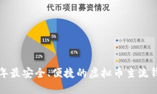  2023年最安全、便捷的虚拟币主流钱包推荐