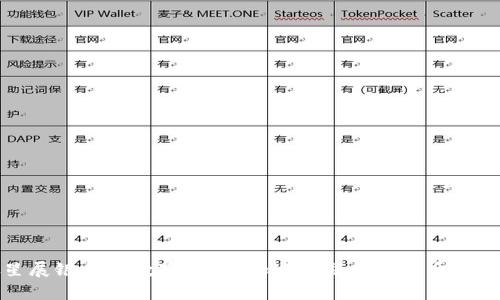 新加坡星展银行的数字货币：加速金融科技革命的前沿探索