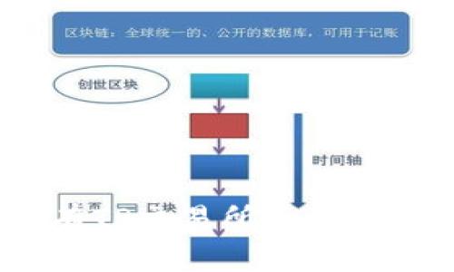 :为什么我的钱包没有TP交易所? 解析常见问题与解决方案