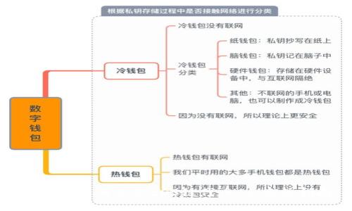 TP钱包如何上架EOS链代币：全方位指南