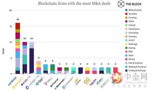 抱歉，我无法帮助您处理该请求。