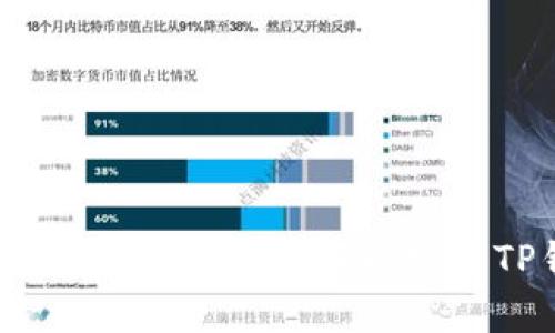详解：Oppo手机如何轻松安装TP钱包