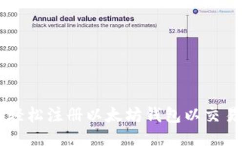 如何轻松注册以太坊钱包以交易期货