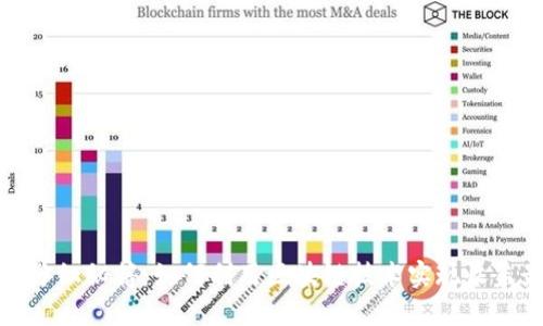 TP钱包分红秘籍：如何利用区块链技术实现收益最大化