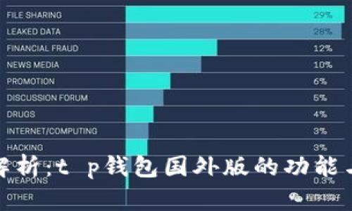 全面解析：t p钱包国外版的功能与优势