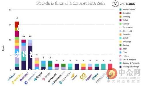 以太坊官方钱包的全面解析：功能、优势与使用建议
以太坊官方钱包, 加密货币钱包, 以太币存储, 区块链技术/guanjianci

以太坊官方钱包概述
在数字货币风靡的今天，特别是以太坊这种以智能合约著称的区块链平台，越来越多人开始关注如何安全存储和管理他们的以太币（ETH）。以太坊官方钱包，无疑是一个让人们耳熟能详的自选钱包选项。对于区块链新人或加密货币投资者来说，了解官方钱包的功能与优势，将帮助他们作出明智的投资决策。

以太坊官方钱包的定义
首先，我们需要明确什么是以太坊官方钱包。简单来说，官方钱包是由以太坊团队直接提供的工具，用于存储和管理以太币。这类钱包通常优先考虑安全性和用户体验，允许用户轻松地进行以太币的收发与交易。同时，它们还经常集成其他以太坊生态系统的功能，以支持 dApp（去中心化应用）的使用。

以太坊官方钱包的主要功能
以太坊官方钱包（如MetaMask和其他类似工具）不是单一和静态的工具，而是具有多种功能的应用程序，帮助用户管理他们的各种数字资产。

h41. 资产管理/h4
用户可以在关于以太坊的官方钱包中存储和管理以太币及其他基于以太坊的代币（如ERC-20和ERC-721代币）。这意味着用户不仅可以自由地接收和发送以太币，还可以轻松管理其他数字资产。

h42. 与dApp的无缝连接/h4
这些钱包通常允许与去中心化应用程序直接连接。用户只需在钱包中授予dApp必要的权限，便能轻松进行交易、投票或执行其他合约操作。可以说，官方钱包是桥梁，连接用户与去中心化网络。

h43. 安全性保障/h4
官方钱包一般会采用加密技术来保护用户的私钥和其他敏感信息。此外，某些钱包可以设置多重验证和助记词功能，为用户的资产提供额外的安全层。

h44. 用户友好的界面/h4
官方钱包往往设计得非常人性化，适合各类用户。从新手到资深投资者，都能在操作上得到良好的体验。简洁的设计和清晰的指示，使得即便是从未接触过区块链的用户，也能快速上手。

以太坊官方钱包的优势
虽然市面上钱包产品种类繁多，但选择以太坊官方钱包仍有其独特的优势。

h41. 法律与合规性/h4
官方钱包通常遵循国家和地区的法律法规，增加了用户的使用安心感。对想要遵循合规要求的用户来说，官方钱包是一个值得信赖的选项。

h42. 社区支持/h4
以太坊拥有一个庞大的开发者和用户社区。使用官方钱包的用户可以更容易地获得信息和帮助，参与到各类讨论与活动中，形成良性的交流氛围。

h43. 持续更新与/h4
以太坊团队会定期对官方钱包进行更新与，确保钱包性能及安全性与时俱进。这意味着用户能够使用到最新的功能，同时也能体验更加流畅的操作。

使用以太坊官方钱包的建议
使用以太坊官方钱包虽说简单，但还是有些小建议可以帮助用户更加高效、安全地管理自己的资产。

h41. 定期备份助记词/h4
官方钱包在创建账户时，会提供一组助记词，这也是用户唯一可以恢复账户的方式。务必将这个助记词妥善保管，并定期进行备份，避免因丢失而损失资产。

h42. 小心钓鱼攻击/h4
在使用以太坊官方钱包时，一定要留意不要点击来路不明的链接或邮件。这是因为很多钓鱼攻击会伪装成官方渠道，试图诱导用户泄露账户信息。时刻保持警觉，是保障安全的关键。

h43. 了解相关费用/h4
在交易之前，了解当前的网络费用及各类手续费很有必要，这样可以更好地对自己的资金进行管理。官方钱包通常会在操作时提示用户相关费用，不容错过。

h44. 保持软件更新/h4
确保你的官方钱包软件是最新版本的，可以提升安全性和性能。钱包的更新版本会修复已知的安全漏洞并添加新功能，因此保持更新绝对是明智之举。

我应该选择官方钱包还是其他类型的钱包？
这是一个许多用户都会面临的问题。官方钱包虽然优点多，但并不是唯一的选择。实际上，选择取决于你的具体需求和使用场景。

h4对于新手用户/h4
如果你是区块链的新人，推荐从官方钱包入手。它的用户界面更加友好，且安全性高。经过一段时间的使用，了解市场后，再考虑尝试其他种类的钱包，例如硬件钱包和纸钱包等。

h4对于高级用户/h4
对于已经熟悉加密货币界的投资者，他们可能希望使用多种钱包进行资产配置和保护。在这种情况下，可以将官方钱包与其他类型的存储方式结合，比如将一部分资金存放在硬件钱包中，以增强安全性。

使用官方钱包常见问题解答
在使用以太坊官方钱包的过程中，用户常常会遇到一些问题。以下是几种常见问题及解答。

h41. 如何恢复丢失的钱包？/h4
丢失钱包通常是因为助记词遗失。如果你保存过助记词，只需在重新安装后，按照指示输入助记词，系统会自动恢复你的钱包及其中的资产。如果没有备份，则难以恢复，请务必妥善管理助记词。

h42. 如何降低交易费用？/h4
交易费用通常和以太坊网络的拥堵程度有关。用户可以在网络相对不拥堵的时段进行交易，或者在设置交易时手动选择更低的矿工费，从而节点处理交易的优先级，这样能有效降低交易费用。

总结
以太坊官方钱包是一个集资产管理、安全保障以及与去中心化应用相连接的完美工具。无论你是初入市场的小白还是经验丰富的黑客，都能在这里找到适合自己的解决方案。通过了解官方钱包的功能特点及如何安全使用，用户们将在以太坊的旅程中更加顺利。希望这篇文章能够帮助到你，让你在加密货币的世界里，安全而高效地管理自己的资产。

有关以太坊及其钱包的未来展望
随着区块链技术的不断发展和市场的变化，以太坊官方钱包的功能和现有架构可能会经历巨大的变化。尤其是在社交、支付、身份验证等多种应用场景下，官方钱包可能会更加注重用户体验与安全性。同时，为了应对市场的需求，团队也可能会继续推出更多便捷的功能，如多链支持及跨链交易等，更好地服务于其用户。

整体而言，以太坊官方钱包的安全性与实用性蓬勃发展，用户的广泛使用禁不住让人期待。在未来数字货币的浪潮中，官方钱包也许是每位用户加入生态系统的重要第一步。