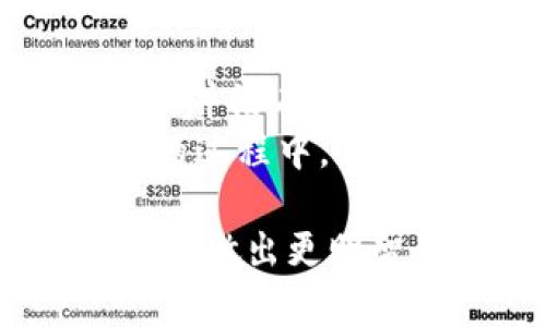   提升收益的数字货币ETF产品：投资新机遇与风险分析 / 
 guanjianci 数字货币, ETF, 投资, 风险分析 /guanjianci 

数字货币ETF：解密投资新风潮
近年来，数字货币的崛起引发了全球投资者的热切关注。随着比特币和以太坊等主流数字货币的价值飙升，投资者们开始寻找新的投资工具以参与这一数字经济的大潮。就在这时，数字货币ETF（交易所交易基金）作为一种便捷的投资方式应运而生，吸引了众多人的目光。
那么，什么是数字货币ETF呢？简单来说，它是一种追踪数字货币市场表现的基金，投资者只需购买ETF份额，就可以间接投资多种数字货币。这种产品的出现，极大地方便了那些对数字货币感兴趣但又不想直接持有数字货币的投资者。

数字货币ETF的优势
数字货币ETF的最大优势在于它的便利性与灵活性。首先，投资者无需开设数字货币钱包或处理复杂的数字货币交易，只需在传统证券交易所购买ETF就可以。例如，美国证券交易委员会（SEC）已批准一些数字货币ETF，这意味着投资者可以通过他们常用的交易账户，轻松参与数字资产市场。
其次，数字货币ETF提供了多样化的投资组合。投资者可以通过一只ETF同时持有几种数字货币，从而降低投资风险。这种多样化不仅能够抵御某一特定货币价格波动的风险，还能提高整体投资的回报潜力。
最后，数字货币ETF通常具有较低的管理费用和透明度高的特性，使得投资者能更清晰地了解自己的资产配置和投资方向。

数字货币ETF的风险
尽管数字货币ETF有诸多优势，但投资者在购买之前也需了解潜在的风险。首先，数字货币市场的波动性非常大，价格可能在短时间内剧烈波动。这意味着即使通过ETF分散了投资，投资者仍然可能面临较大的损失。
其次，市场监管的不确定性也是一个重要因素。尽管初步出现了数字货币ETF，但相关法律法规的缺乏可能使得投资者面临法律风险。尤其是在不同国家和地区，对数字货币的监管政策存在差异，投资者需要保持警惕。
最后，选择不合规的ETF可能会导致投资者遭受损失，因此在选择投资产品时，要仔细研究相关基金的管理公司和历史表现。

如何选择合适的数字货币ETF
选择合适的数字货币ETF并不是一件容易的事情。首先，投资者应该关注基金的管理费率。过高的费用将侵蚀投资收益，因此选择费用低、管理规范的ETF会更为明智。
其次，查看ETF跟踪的资产。不同的数字货币ETF可能会选择不同的目标货币组合，投资者应根据自己的风险承受能力和投资预期来选择适合的ETF。
此外，研究基金管理公司的声誉和过往业绩也是至关重要的。优质的管理公司通常会有优秀的历史表现，新投资者可以参考这些信息来做出明智的选择。

总结：数字货币ETF的未来前景
随着全球数字货币市场的不断发展，数字货币ETF产品的前景广阔。尽管面临一定的风险和挑战，但它们为普通投资者提供了一个更加便捷和灵活的投资渠道，使得数字资产的投资变得更加平易近人。未来，我们可能会看到更多种类的数字货币ETF推出，为投资者提供更多机会。

常见问题
问题一：数字货币ETF适合所有投资者吗？
虽然数字货币ETF提供了一种便捷的投资方式，但这并不意味着它适合所有投资者。对风险承受能力较低的投资者来说，数字货币市场的波动可能会带来心理压力。建议在决定投资之前，先评估自身的财务状况和投资目标。
此外，新手投资者可能缺乏对数字货币市场的深入理解，建议先进行充分的学习和市场调查。在决定投资之前，最好向专业的财务顾问咨询，以获得更为个性化的建议。

问题二：数字货币ETF能否提供长期投资收益？
数字货币ETF作为一种金融工具，其长期收益主要取决于底层数字货币的市场表现。历史数据显示，某些数字货币在长期内呈现上升趋势，但并没有保证未来的投资收益。因此，投资者在评估长期收益时，需要考虑市场的基本面、技术面以及政策变化等多方面因素。
长期投资者应保持坚定的投资信念，关注整体市场趋势，而非短期的波动。同时，分散投资也是降低风险、追求稳定收益的重要策略。在投资的过程中，适时调整投资组合也是确保收益的关键因素。

总之，数字货币ETF作为一种新兴的投资工具，为各类投资者提供了借助数字经济发展的机会。然而，理解其背后的风险与机会，将帮助投资者做出更明智的决策，让自己的财富稳步增长。