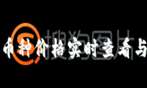 TP钱包上币种价格实时查看与分析指南