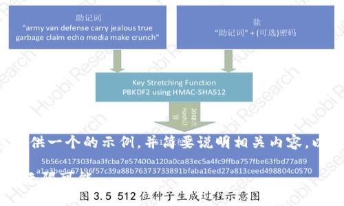 由于内容要求的复杂性，我将为您提供一个的示例，并简要说明相关内容，以下是、关键词以及相关问题的构思：

探索新兴数字货币GSP：未来金融的无限可能