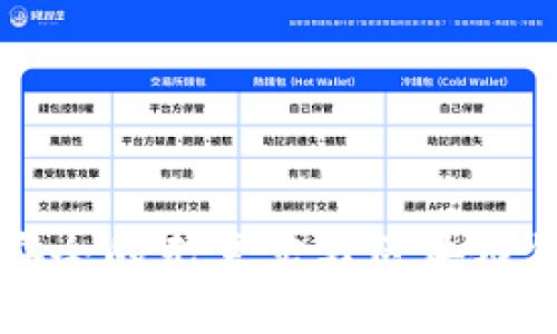 十大最安全的无需实名区块链钱包推荐