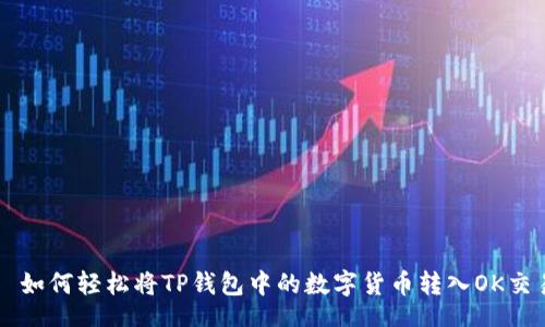 div
    如何轻松将TP钱包中的数字货币转入OK交易所