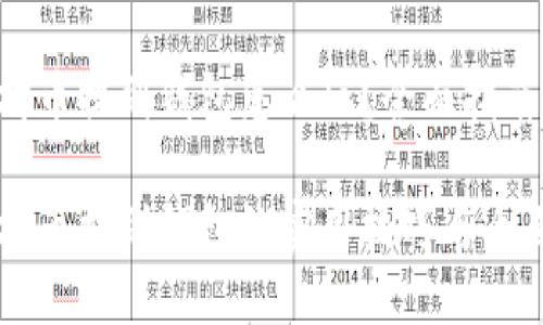 以太坊币提到钱包怎么玩？全面指南

以太坊币提到钱包的实用技巧与全面指南