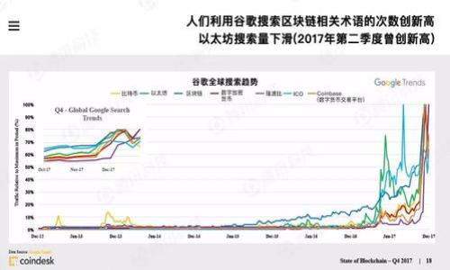 

简易方法：数字货币批量转大写，快速提升处理效率