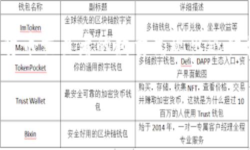 思考一个且的

在数字经济的浪潮下，越来越多的人开始关注数字货币，尤其是在美国，数字货币交易者的数量呈现出迅猛增长的态势。为此，我们可以设计一个友好的以吸引潜在读者，以下是的建议：

美国数字货币交易者数量激增：了解这个快速发展的市场