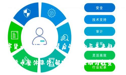 数字货币整体涨停，背后的影响与未来趋势

数字货币整体涨停：解密市场波动与投资机会