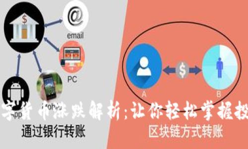 每日数字货币涨跌解析：让你轻松掌握投资动态