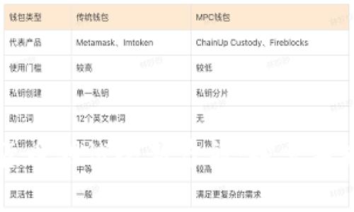 湖南省数字货币测试全新启航：探索未来支付新方式