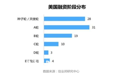 2023年数字货币爆款：如何紧跟趋势，抓住财富机会