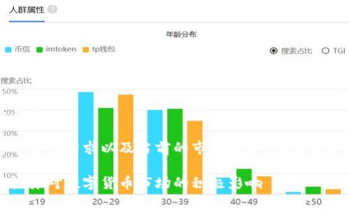 思考一个且的

通过分析用户的需求以及当前的市场趋势，我们可以得出以下

揭秘金融核弹对数字货币市场的积极影响