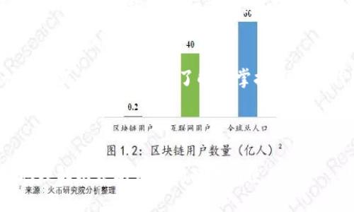 思考的  
失败以太坊钱包配置指南：轻松掌握安全交易的秘诀/失败

关键词  
以太坊, 钱包配置, 交易平台, 安全交易/guanjianci

---

引言：以太坊的魅力与挑战
以太坊，作为当今最热门的区块链平台之一，凭借其智能合约的强大功能，吸引了无数投资者和开发者的关注。然而，伴随而来的便是如何安全、高效地进行交易的问题。我们的目标是帮助你了解以太坊钱包的配置，以确保你的数字资产不仅能安全存储，同时在交易中顺畅无忧。

什么是以太坊钱包？
简单来说，以太坊钱包就是一个存储以太坊（ETH）及其他ERC-20代币的工具。它的功能类似于传统的钱包，但却有着独特的技术支撑。以太坊钱包能够帮助用户管理他们的加密资产，发送和接收交易，查看余额等等。在这个数字时代，这种钱包的存在至关重要。

以太坊钱包的种类
以太坊钱包主要分为冷钱包与热钱包。冷钱包通常指的是离线的钱包，诸如硬件钱包和纸钱包。这种钱包相对安全，因为它们不会连接到互联网，黑客无法轻易入侵。而热钱包则是在线钱包，方便用户实时交易，但安全性较低。常见的热钱包有网页钱包、移动钱包与桌面钱包。

为什么配置以太坊钱包至关重要？
配置以太坊钱包不仅是为了存储资产，更是为了确保资产的安全和交易的便捷。一个良好的钱包配置可以让你有效防止被黑客攻击，减少被骗的风险。此外，选择合适的钱包可以帮助你更好地参与以太坊生态系统，例如参与去中心化金融（DeFi）项目、NFT交易等。

以太坊钱包的安全配置要点
在配置以太坊钱包时，安全性应该是首要考虑的因素。以下几点是你应当遵循的安全配置建议：
ul
    listrong选择可信的钱包类型：/strong尽量使用知名度高的热钱包，如MetaMask或MyEtherWallet，或者选择被广泛认可的冷钱包。/li
    listrong启用双重认证：/strong如果你的钱包支援双重认证功能，请务必启用，这能有效增加账户的安全性。/li
    listrong定期备份钱包信息：/strong定期备份私钥和助记词，并将其保存在安全的地方。绝不要将这些信息泄露给他人。/li
    listrong保持软件更新：/strong确保你的钱包应用是最新版本，以获得最新的安全补丁。/li
/ul

如何配置以太坊钱包？
接下来，我们来聊聊如何一步步配置你的以太坊钱包。我们以MetaMask为例，对配置过程进行详细说明。

h4步骤1：下载MetaMask/h4
首先，你需要在浏览器中下载MetaMask扩展程序。它支持Chrome、Firefox等主流浏览器，直接在浏览器扩展商店搜索“MetaMask”即可找到。如果你希望在移动设备上使用MetaMask，也可以在App Store或Google Play中下载相应的应用。

h4步骤2：创建新钱包/h4
下载完成后，打开MetaMask，你将被引导到创建新钱包的界面。按提示设置一个强密码，并牢记这个密码，因为之后登录时需要用到。

h4步骤3：保存助记词/h4
在创建钱包的过程中，MetaMask会生成一组助记词，这是一串可以帮助你恢复钱包的随机单词。请务必将这组助记词保存在安全的地方，是绝对不能泄露给任何人的。

h4步骤4：连接交易平台/h4
完成钱包创建后，你需要将钱包连接到你选择的交易平台。大部分交易平台都支持MetaMask，通常在你进行交易时，平台会引导你进行连接。

h4步骤5：开始交易/h4
一切配置完成后，你可以开始进行以太坊的交易。在进行交易之前，请仔细检查交易信息，确保金额、目标地址等信息都是正确的，再进行确认。

如何更好地管理以太坊钱包？
良好的管理习惯能帮助你更有效地使用以太坊钱包，以下是几条建议：
ul
    listrong记录交易记录：/strong定期记录你的交易信息，这不仅能帮助你清晰了解投资状况，也有利于进行税务申报。/li
    listrong分散资产：/strong不要把所有的ETH放在一个钱包中，可以尝试在多个钱包中分散存储，以降低风险。/li
    listrong关注行业动态：/strong保持对加密货币市场和技术的发展关注，以便随时调整你的投资策略。/li
/ul

相关问题的思考
在配置以太坊钱包的过程中，可能会有一些额外的疑问。下面我们就细致探讨其中的两个问题。

h4问题一：如何恢复丢失的以太坊钱包？/h4
如果你不幸丢失了钱包，首先要冷静。如果你已经做好了备份，找回钱包只是一个恢复的过程。使用你的助记词，在创建新钱包时选择“恢复钱包”选项，输入助记词，便可以重新获取对钱包的访问权限。若助记词也不幸丢失，那么就很遗憾，无法恢复钱包中的资产。

h4问题二：如何确保钱包的长期安全？/h4
为了确保长期安全，首先要定期更新密码，建议每六个月更换一次。同时，也要关注网络安全的基本知识，比如避免在不安全的网络环境下进行交易，定期检查设备的安全性，例如使用防病毒软件等。此外，也可以考虑将大笔资产存入冷钱包，只将需要交易的金额存放在热钱包中。

结语：安全配置以太坊钱包的重要性
以太坊钱包的配置关乎你的资产安全和交易的顺畅。通过认真的配置和管理，你可以最大程度地保护你的数字资产。无论是新手还是老手，了解并掌握以太坊钱包的配置技巧，都是每位以太坊用户不可或缺的一环。希望本指南能够帮助你在以太坊的旅程中走得更加稳健！

---

以上内容的整体思路以为主，尽量避免使用专业术语，让读者在轻松的阅读中获取有价值的信息。希望能够帮助你更好地理解以太坊钱包的配置与使用！