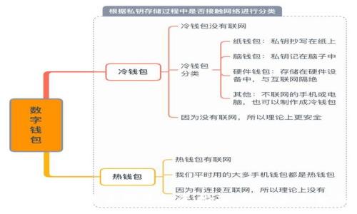 :

国企背景的数字货币股票投资指南：捕捉未来金融新机遇