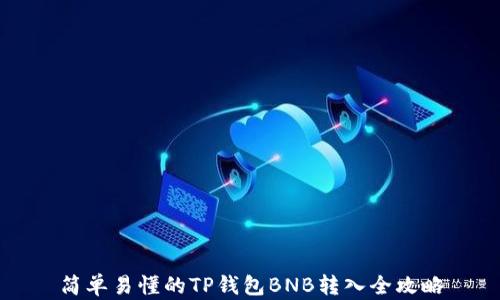 
简单易懂的TP钱包BNB转入全攻略