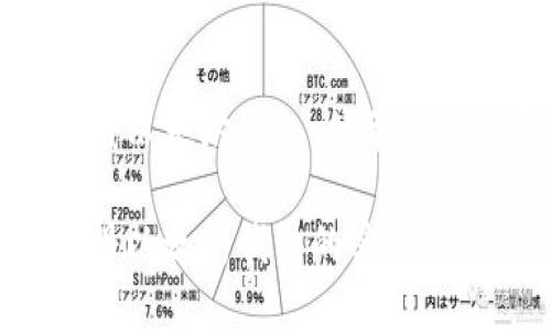 如何批量注册以太坊钱包：简单易懂的全面指南

轻松批量注册以太坊钱包的实用技巧