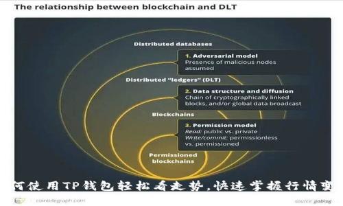 如何使用TP钱包轻松看走势，快速掌握行情变动