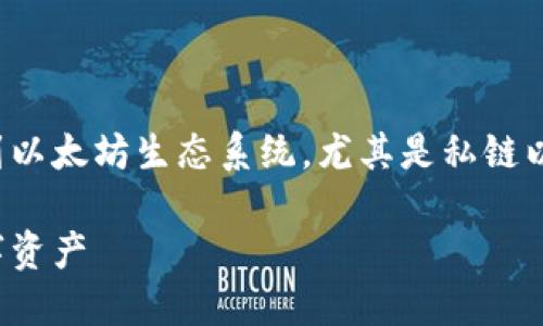 思考一个且的

在如今这个区块链迅猛发展的时代，越来越多的人关注到以太坊生态系统，尤其是私链以太坊钱包的使用。一个能够吸引用户注意并且的可以是：

全面解析私链以太坊钱包：如何安全高效地管理你的数字资产