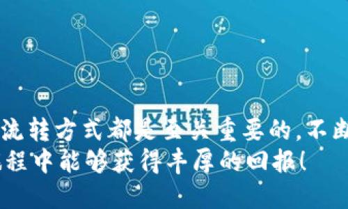   如何将TP钱包中的BC链U成功提取到火币交易所 / 
 guanjianci TP钱包, BC链, 火币交易所, 数字货币 /guanjianci 

引言
随着数字货币的迅速发展，越来越多的人开始进入这个充满机遇与挑战的领域。对于许多新手用户来说，如何将他们的数字货币安全而顺利地进行转移操作是一项非常重要的技能。在这篇文章中，我们将通过详细的步骤，教你如何将TP钱包中的BC链U提取到火币交易所，让你的数字资产流动更加顺畅。

了解TP钱包与BC链
在开始之前，我们首先来了解一下TP钱包和BC链。TP钱包是一款多功能的数字货币钱包，支持众多区块链资产，用户可以轻松管理和交易各种数字货币。BC链则是一个基于区块链技术的生态系统，提供高速、安全的交易体验。
在TP钱包中，U代表着Tether（USDT），是一种与美元挂钩的稳定币，广受欢迎。而将U提取到火币交易所则是为了更方便地进行交易和投资。那么，接下来我们将进入具体的操作步骤。

准备工作：确保账户安全
在进行任何资金转移之前，确保你的TP钱包和火币交易所的账户安全是首要任务。建议使用强密码，并启用双重认证（2FA）。这能够有效地保护你的资金安全，避免不必要的损失。
确保你的TP钱包中有足够的U，并且火币交易所的账户已完成身份验证（KYC），这不仅符合交易所的规定，也能提高你账户的交易限额。

步骤一：获取火币的USDT充值地址
在转移U之前，你需要找到火币交易所的USDT充值地址。下面是如何获取充值地址的步骤：
ol
li登录火币交易所账户。/li
li在首页上，找到“钱包”选项，点击进入。/li
li选择“充值”，在“选择币种”中找到并点击USDT。/li
li系统会自动生成你的USDT充值地址，确保复制该地址（确保选择的是BC链对应的地址）。/li
/ol
记住，不同链上的USDT地址是不可互通的，所以一定要选对链，避免资产损失。

步骤二：在TP钱包中选择转账
接下来，你需要在TP钱包中进行转账操作。具体流程如下：
ol
li打开TP钱包，确保你已经登录。/li
li在主界面上，找到并点击USDT选项。/li
li选择“转账”或“提币”选项。/li
li在“收款地址”框中粘贴刚刚从火币获取的USDT充值地址。/li
li输入你要转账的USDT数量，确认信息无误后点击“确认”。/li
/ol
此时，TP钱包会要求你输入交易密码以及可能的验证信息。输入完毕后，确认交易，系统将开始处理。

步骤三：确认转账状态
在TP钱包转账后，你可以在交易记录中查看到转账的状态。一般情况下，转账会在几分钟内完成。如果顺利，火币钱包里会陆续增加对应的USDT数量。
在火币交易所，你也可以在“资产”中查看USDT余额。如果状态显示为“已到账”，那么说明操作成功。

常见问题解答
在进行数字货币转账时，用户常常会遇到一些问题。下面我们整理了两个常见问题，并提供解答。

问题一：如果转账失败该怎么办？
转账失败的原因可能有很多，比如网络拥堵、地址错误、余额不足等。如果你的转账未能成功，首先要确认以下几点：
ul
li检查转账的USDT地址是否正确，避免因错误地址导致资金损失。/li
li确认你的账户中是否有足够的余额来支付转账。/li
li网络状态良好，确认TP钱包是否正常工作。/li
/ul
如果所有信息都正确但依然转账失败，你可以查看TP钱包的公告或询问其客服人员，获取更多帮助。

问题二：火币如何提现到TP钱包？
如果你在火币交易所完成了一些交易，想将收益提现回TP钱包，你也需要知道如何操作。步骤基本上与上述略有相似：
ol
li登录火币交易所账户。/li
li进入“钱包”，选择“提现”选项。/li
li选择USDT，并粘贴TP钱包的充值地址。/li
li输入提现的数量，确认无误后提交申请。/li
/ol
完成这些步骤后，系统将处理你的提现请求。通常提款会在1-2小时内完成，期间你可以查看提现记录。

总结
通过以上步骤，相信你已经了解了如何将TP钱包中的BC链U提取到火币交易所。无论是进行数字货币交易，还是投资和储蓄，数字货币的流转方式都是至关重要的。不断学习和尝试，你一定能够游刃有余地在这个市场中立足。
记住，安全永远是首位的，无论是存放还是交易你的数字资产，保持良好的习惯总是能够帮助你避免损失和风险。希望你在数字货币的旅程中能够获得丰厚的回报！
