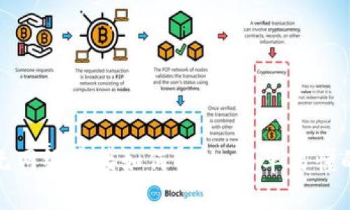 思考的

TP钱包显示无网络连接如何解决：简单易懂的步骤与技巧