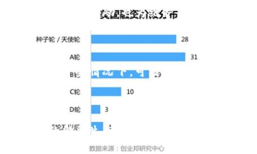 如何顺利解除TP钱包的质押，轻松提现你的数字资产

TP钱包, 解除质押, 提现, 数字资产/guanjianci

### 引言

在数字货币迅速发展的今天，TP钱包作为一款广受欢迎的数字资产管理工具，得到了越来越多用户的青睐。对于很多新手来说，解除质押和提现操作可能会显得有些复杂。本篇文章将带你一步步了解如何顺利解除TP钱包的质押，轻松提现你的数字资产，让我们一起探索这个过程吧！

### 什么是TP钱包？

TP钱包是一款数字资产管理应用，它支持多个主流的加密货币以及区块链资产。在这个应用里，你不仅可以安全地保存你的数字货币，还能够进行交易、质押等操作。质押是指用户将一定数量的数字货币锁定在钱包中，以支持网络的运行或提供流动性，并因此获得相应的奖励.

### 质押的意义与作用

在数字货币领域，质押是一种常见的行为。通过质押，用户可以获取一定的收益。在TP钱包中，用户通过质押其数字资产，可以获得额外的收益，这又被称为“年化收益率”。然而，当用户希望将资产赎回或者进行其他操作时，解除质押的过程就显得尤为重要了。

### 解除质押的步骤

#### 第一步：打开TP钱包

首先，在你的手机中打开TP钱包应用。如果你还没有安装，可以前往应用商店下载并安装。

#### 第二步：登录账户

输入你的账户信息以登录TP钱包。确保你的账户是安全的，避免在不安全的环境下登录。对任何要求你输入私钥或助记词的请求都要保持警惕，避免受骗。

#### 第三步：找到质押管理选项

在钱包的主页上，寻找“质押”或“质押管理”的选项。通常这些选项在菜单栏或者首页的显眼位置显示。

#### 第四步：查看质押状态

在质押管理页面，你将看到你当前的质押状态，包括你质押了多少资产，当前的收益是多少等信息。如果你的资产正在质押中，系统会提示你解除质押的选项。

#### 第五步：选择解除质押

点击“解除质押”选项，系统可能要求你确认解除质押的操作。在确认之前，请确保你了解解除质押的相关条款和条件，比如是否有时间限制或是手续费等。

#### 第六步：确认操作

一旦你确认解除质押，系统会开始处理你的请求。处理时间可能因资产情况而异，请耐心等待。

#### 第七步：提现操作

解除质押后，你的资产将会回到账户中。接下来的步骤是提现。找到“提现”或“转出”选项，将资产提现至你指定的账户或交易所。

### 提现小贴士

提现时，一定要确认接收地址的准确性。如果是转账至交易所，确保你选择了正确的资产类型，一些交易所对不同币种的提现是有不同要求的。

### 相关问题

#### 问题一：为什么TP钱包要进行质押？

质押对于TP钱包的用户来说，不仅可以帮助用户增加数字资产的收益，还能增强网络的安全性与稳定性。通过质押，用户不仅可以获取奖励，也为维护整个网络的健康贡献力量。

#### 问题二：解除质押后需要等待多久才能提现？

解除质押后，提现的时间通常取决于TP钱包的处理速度以及区块链的确认时间。有的情况下，你可能立即便可以进行提现；而在另一些情况下，可能需要一些时间。无论如何，都会有明确的指示提示你当前的状态。

### 结尾

在如今的数字资产时代，TP钱包为用户提供了便捷的管理途径。通过质押，用户不仅能够保护他们的财富，同时也能在这种新兴的金融生态中获益。希望本文能帮助到你，顺利解除TP钱包的质押，并轻松提取你的数字资产！