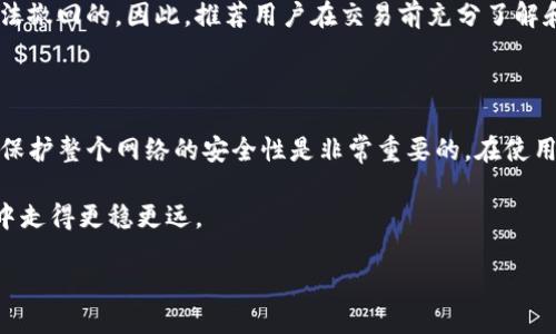 TP钱包地址可以自己设置吗？

在数字货币的世界中，钱包扮演着至关重要的角色。它就像是你的银行账户，存储着你所有的数字资产。那么，当我们谈论TP钱包时，许多人会问：“TP钱包地址可以自己设置吗？”这是一个很好的问题，因为钱包地址是与每一笔交易息息相关的。

首先，了解TP钱包是如何运作的非常重要。TP钱包是一种多币种数字钱包，允许用户安全储存、管理和交易多种加密货币。每个用户在TP钱包中都会生成一个独特的地址，这个地址是由一串字母和数字组成的，用于接收和发送加密货币。

TP钱包地址的生成机制

TP钱包地址的生成是基于复杂的加密算法，这确保了安全性和唯一性。当你创建TP钱包时，系统会自动为你生成一个独一无二的钱包地址。这个过程是自动的，用户无法自主选择或设置钱包地址。原因在于，为了保持网络的安全性和去中心化的特性，钱包地址必须由系统生成。

为何不能自定义钱包地址

很多用户可能会想，如果可以自定义钱包地址，那会不会更方便、更有个性呢？其实，钱包地址的默认生成方式是为了保护用户的隐私和安全。如果用户可以轻易自定义地址，可能就会影响到整个区块链的安全性，导致许多潜在的风险，比如地址的重复、欺诈等。

此外，TP钱包的设计本身就是为了简化用户的操作体验。尽管不能自定义地址，但系统自动生成的地址已经兼顾了安全性和便捷性，用户只需专注于如何有效管理和使用自己的资产。

如何管理和使用TP钱包地址

虽然你不能自定义TP钱包的地址，但你可以轻松管理和使用它。以下是一些实用的建议，帮助你更好地使用TP钱包地址： 

ul
    listrong保存地址：/strong确保你安全地保存好你的钱包地址。可以将其记下，或保存在加密的文件中。/li
    listrong定期备份：/strongTP钱包支持备份功能，定期备份你的钱包非常重要，以防丢失或设备故障。/li
    listrong参与社区活动：/strong通过各类社区活动，了解TP钱包的使用技巧和更新，提升自己的使用体验。/li
    listrong多重验证：/strong启用多重验证，以增强你的TP钱包安全性，避免潜在的黑客攻击。/li
/ul

常见的问题

在讨论TP钱包时，用户经常会碰到几个与使用相关的问题。以下我们来逐一解答：

1. TP钱包的安全性如何？

安全性是每个用户在使用加密钱包时最关注的因素之一。TP钱包采用了业界领先的加密技术，确保用户的资产安全。你的私钥和助记词是存储在本地设备上的，不会上传至任何服务器，这大大降低了被黑客攻击的风险。

为了进一步保护你的资产，建议用户定期更新密码，启用两步验证等安全机制。保持系统和应用程序的实时更新也是一项重要措施，这样可以利用最新的安全补丁，最大限度地降低风险。

2. 如何处理发送和接收数字资产？

使用TP钱包发送和接收加密货币非常简单。对于接收，你只需要分享你的地址，别人就可以向你转账。而在发送时，你只需输入对方的钱包地址以及发送金额，然后确认交易即可。

需要注意的是，在发送之前，一定要仔细检查对方的地址，以确保没有输入错误，因为区块链的交易是一旦确认就无法撤回的。因此，推荐用户在交易前充分了解和确认对方的身份。

小结

综上所述，TP钱包的地址是自动生成的，用户无法自定义。虽然可能有用户期望能够有自己的个性化地址，但这对于保护整个网络的安全性是非常重要的。在使用TP钱包的过程中，用户只需关注安全性和有效管理资产，这样就能够愉快地享受数字货币带来的便利了。

现在，你是否对TP钱包的地址设置有了更清晰的认识？希望这篇文章可以为你解惑，也能帮助你在数字货币的旅途中走得更稳更远。

TP钱包地址是否可以自定义？深入解读数字资产管理