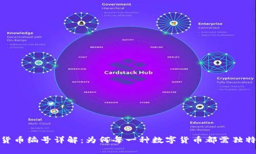 数字货币编号详解：为何每一种数字货币都需独特标识