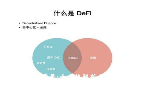 数字货币发放前景：全方位解析未来的发展趋势