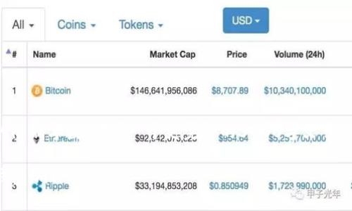 当然可以，但是请注意这段文章的限制字数。对于一个更完整的3000字文章，您可以逐步添加信息或深入细节。

轻松入门：如何快速安装以太坊钱包imToken