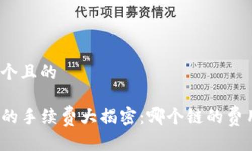 思考一个且的

TP钱包的手续费大揭密：哪个链的费用最高？