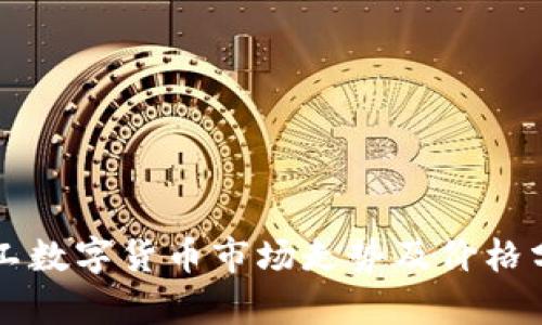 军工数字货币市场走势及价格分析