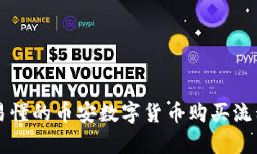 简单易懂的币安数字货币购买流程详解