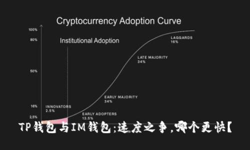TP钱包与IM钱包：速度之争，哪个更快？