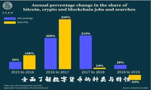 全面了解数字货币的种类与特性