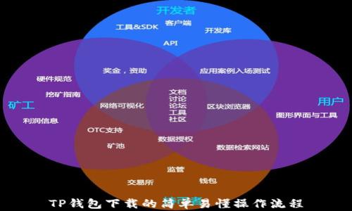 
TP钱包下载的简单易懂操作流程